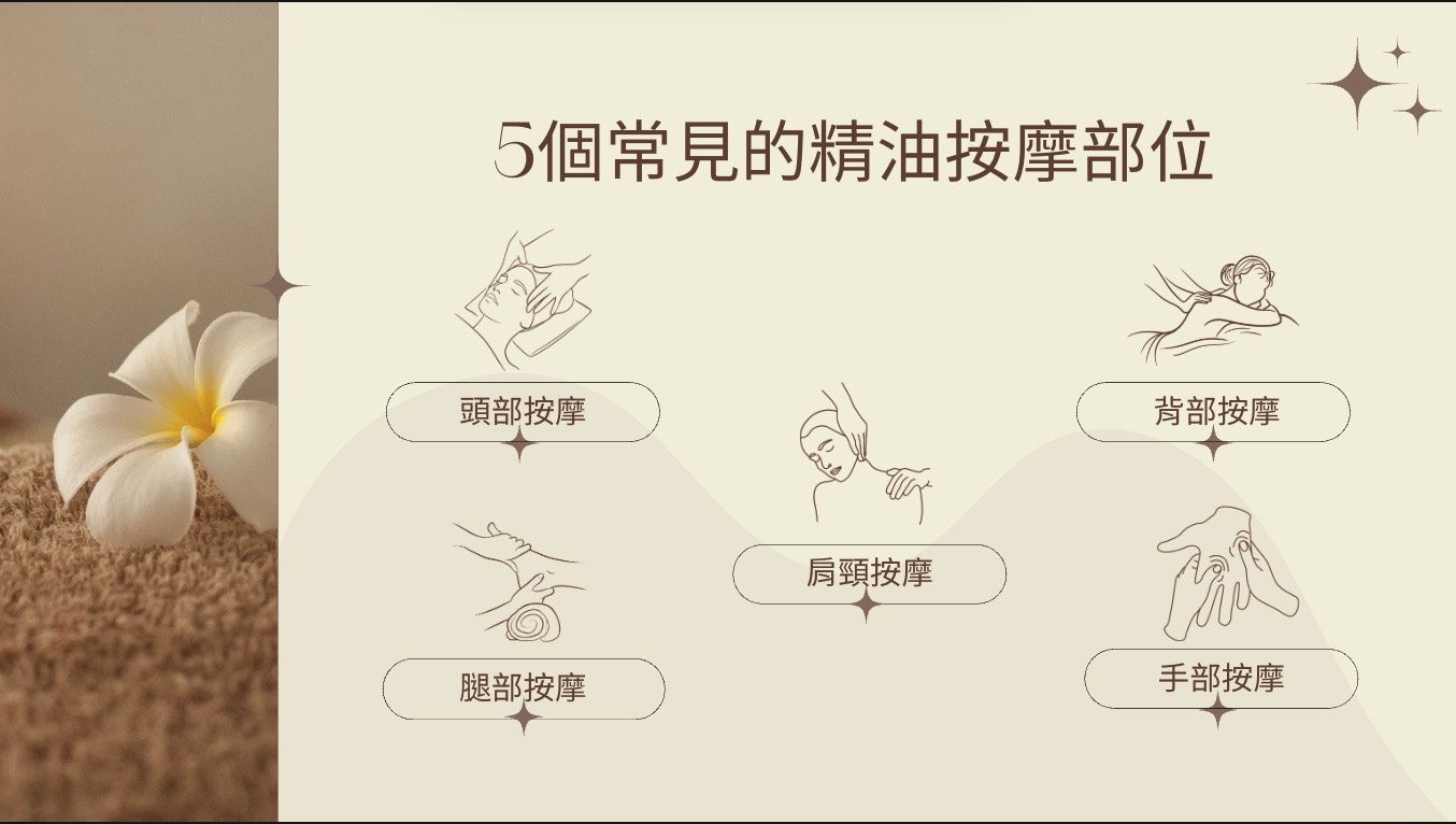 精油按摩部位