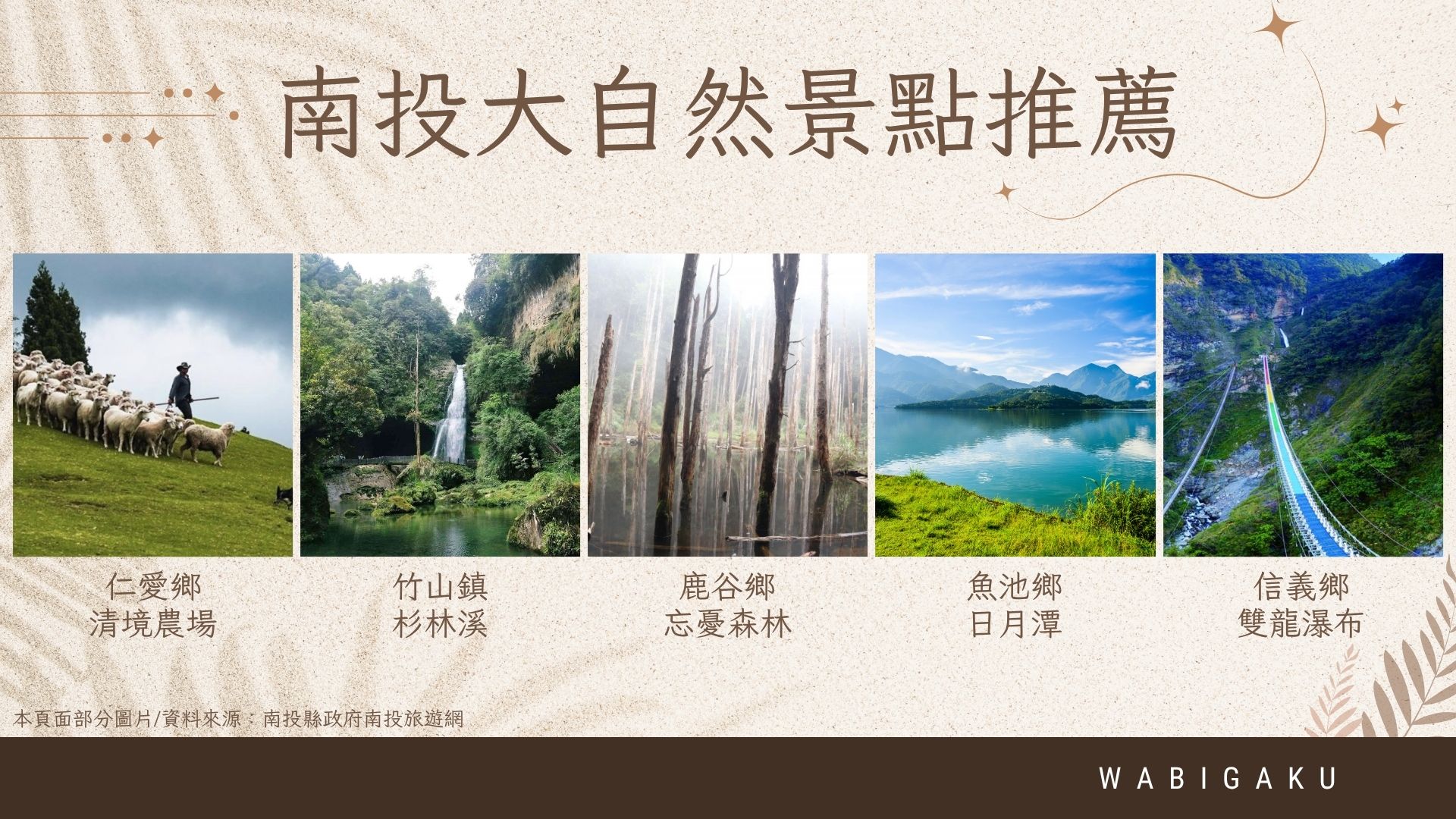 南投大自然景點推薦